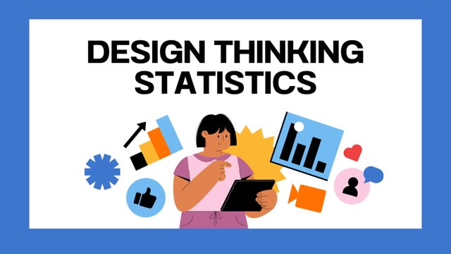 DESIGN THINKING STATISTICS